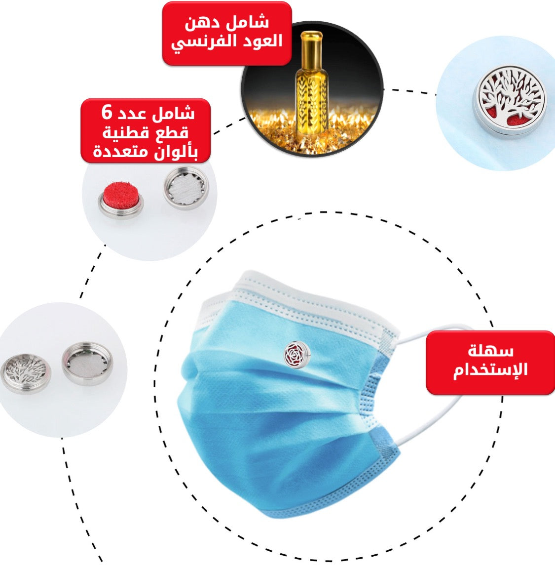 كبسولة الكمامة مع دهن العود الفرنسي